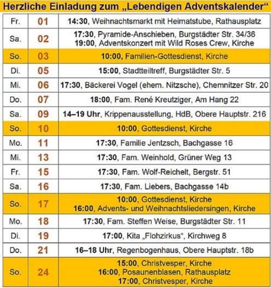 Quelle: Kirchgemeinde Wittgensdorf